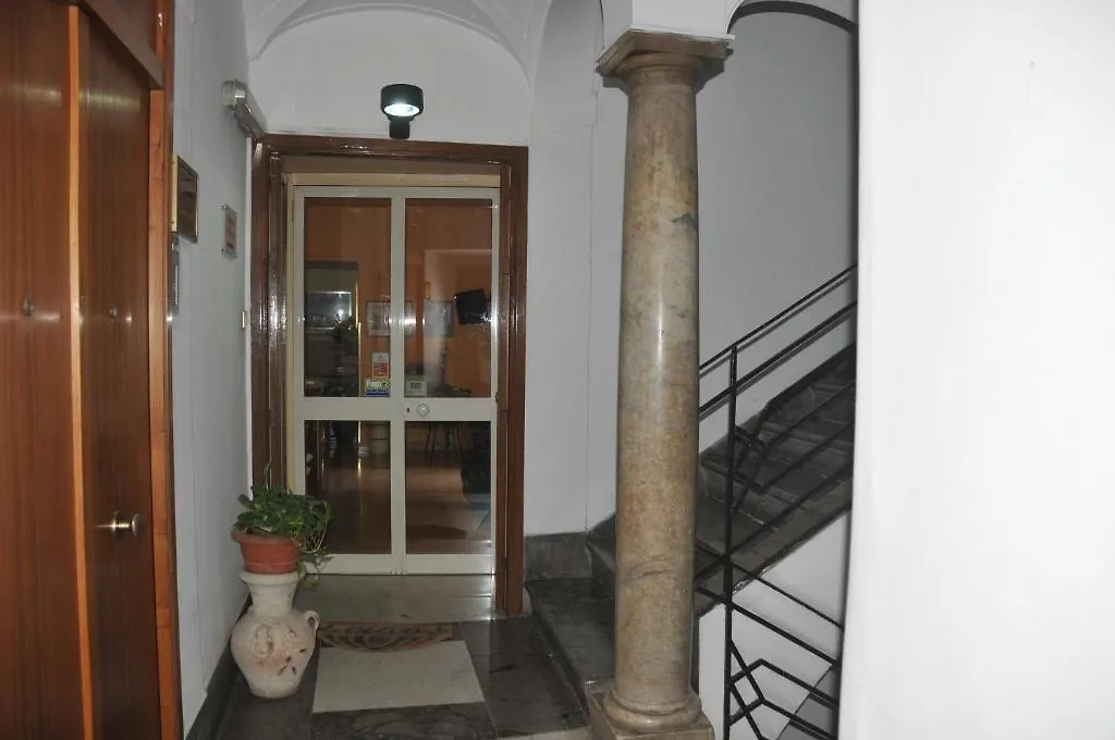 Affittacamere Vittoria Palermo Guest house